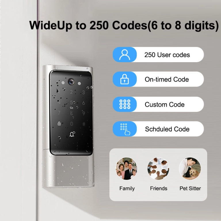 FD-H2 Smart Video Door Lock with HD Peephole Camera, Fingerprint, Password, Tuya App, Two-Way Intercom, Remote Unlock, WiFi, Keypad – Aluminum Alloy, OEM/ODM