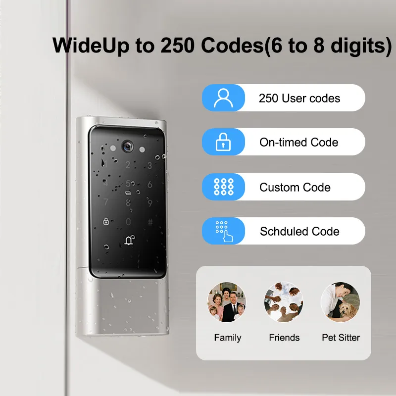FD-H2 Smart Video Door Lock with HD Peephole Camera, Fingerprint, Password, Tuya App, Two-Way Intercom, Remote Unlock, WiFi, Keypad – Aluminum Alloy, OEM/ODM