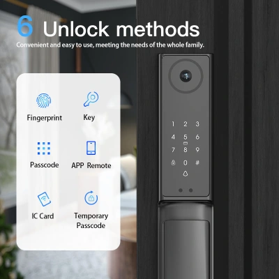 Fenda Smart Home
