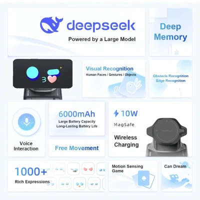 LOOI Smart Desktop AI Robot - Voice Interaction, Gesture Control, Facial Recognition, Mobile-Connected Companion Electronic Pet