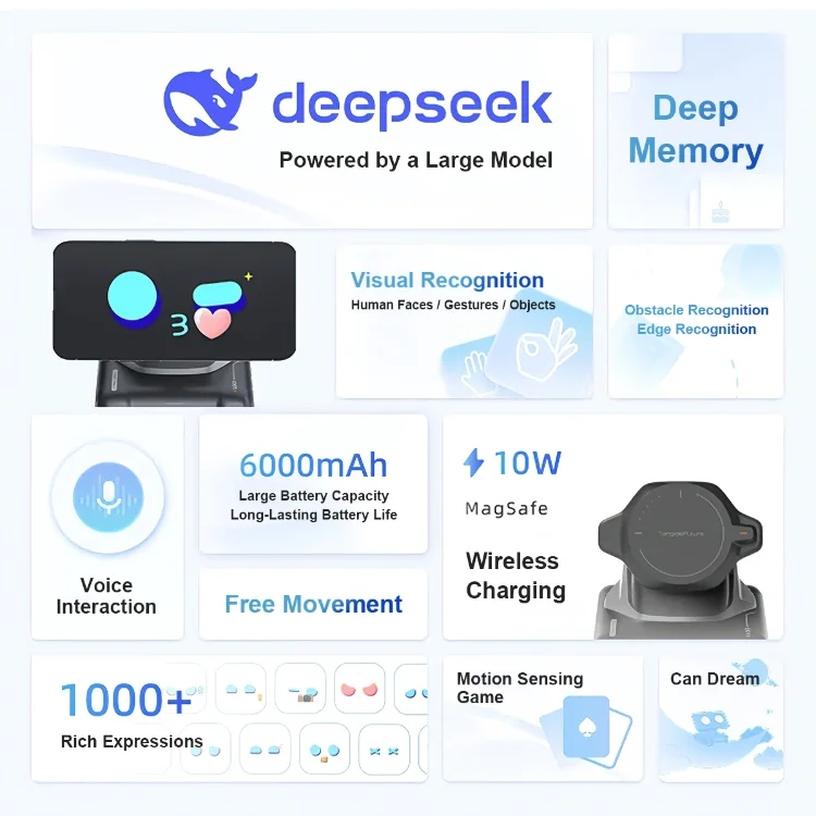LOOI Smart Desktop AI Robot - Voice Interaction, Gesture Control, Facial Recognition, Mobile-Connected Companion Electronic Pet