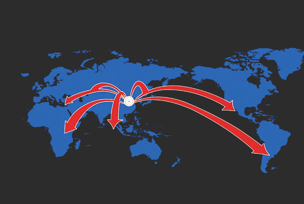GLOBALIZATION OF BUSINESS