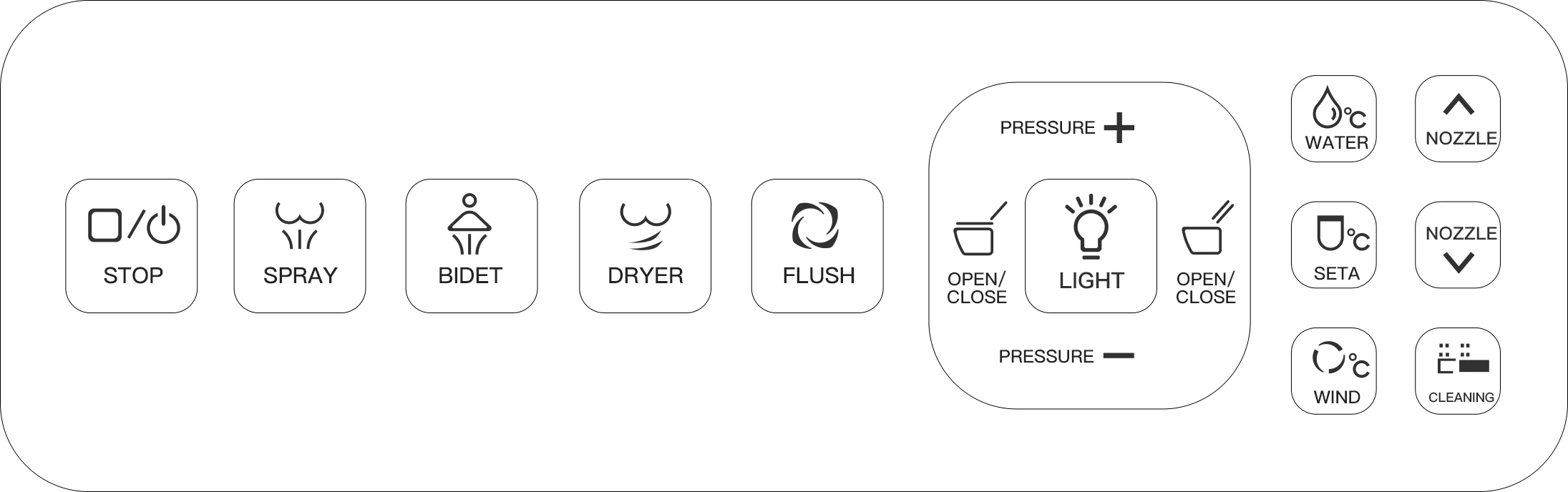 Smart toilet remote control pairing and indicator sequence