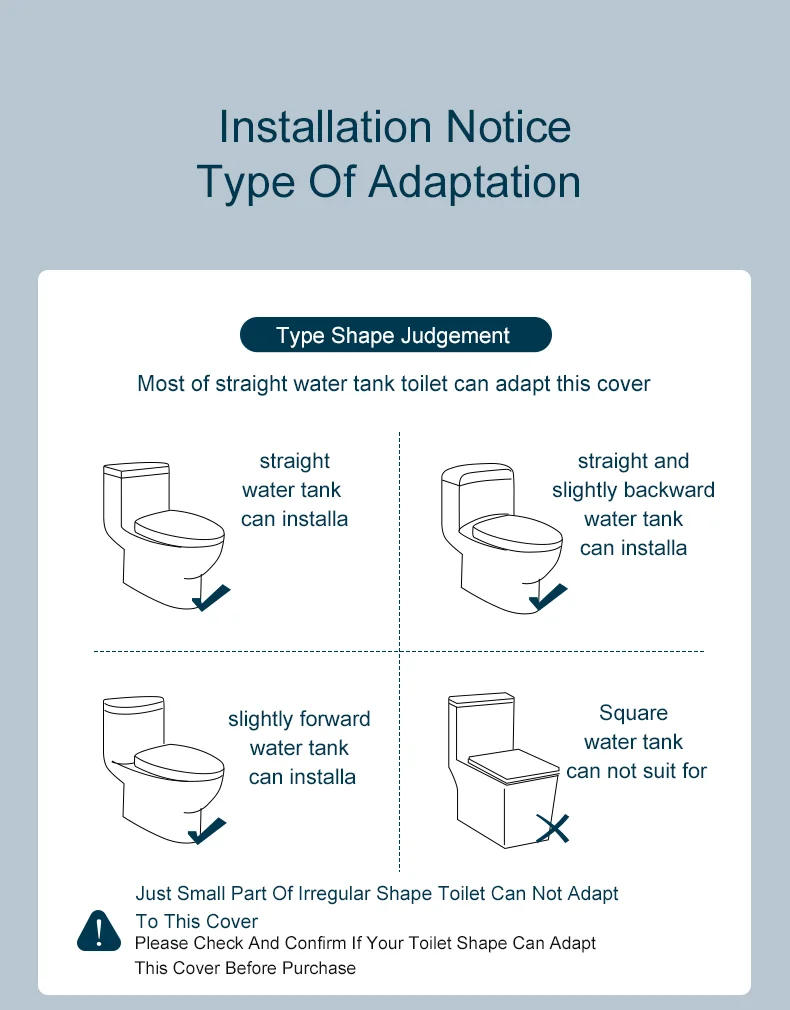 T1 toilet-shape fitment guide for straight and slightly angled water tanks
