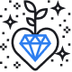 Values