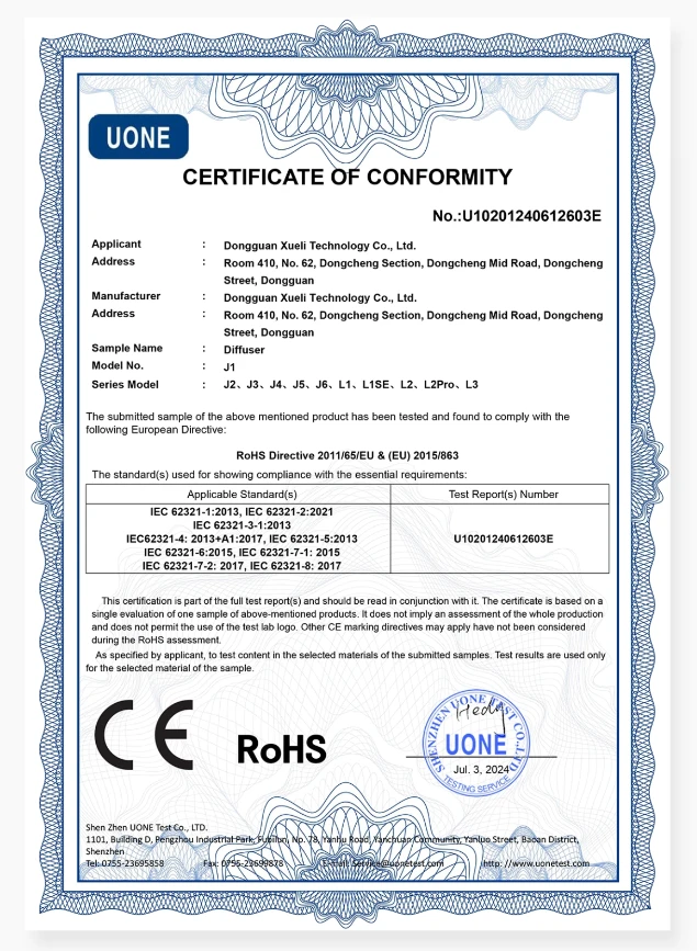 CE/FCC/ROHS Compliance