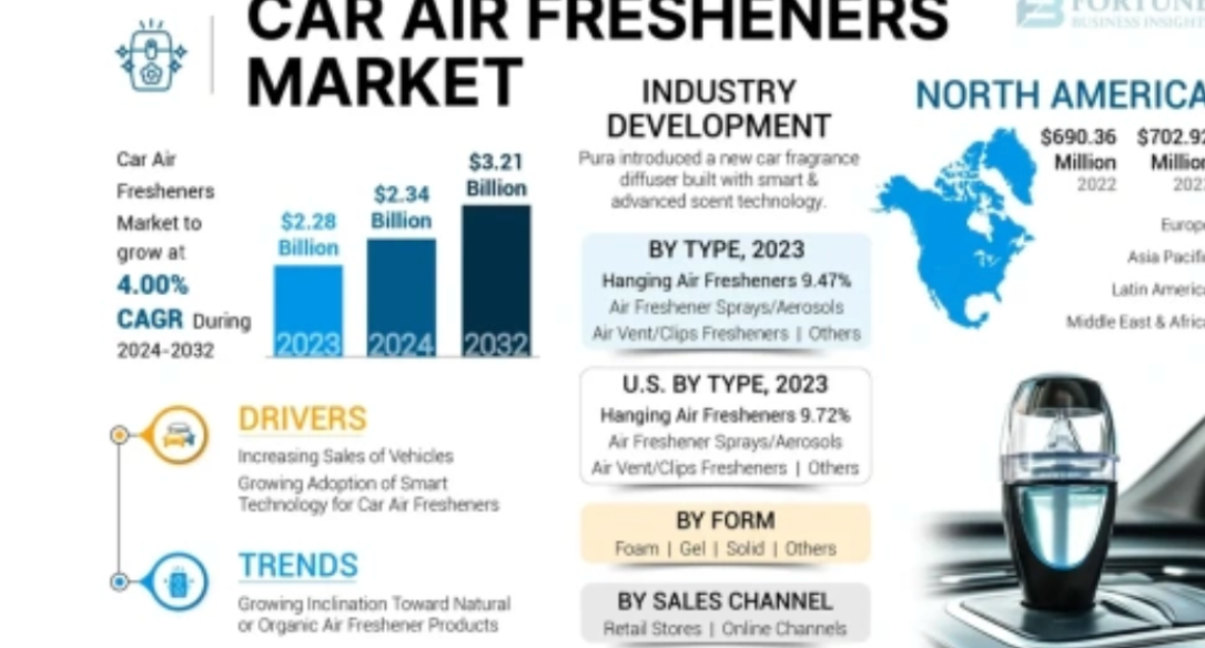 Get Product Catalog & Brochure